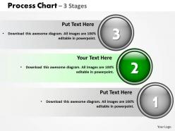 Process chart 3 stages for business 16