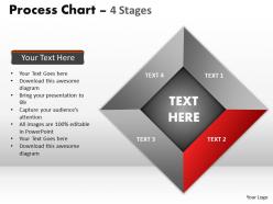 Process chart 4 stages style 1