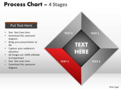 Process chart 4 stages style 1