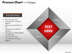 Process chart 4 stages style 1 powerpoint slides and ppt templates 0412