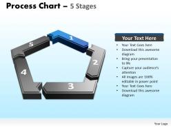 Process chart 5 stages powerpoint slides and ppt templates 0412