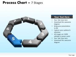 Process chart 7 stages powerpoint slides and ppt templates 0412