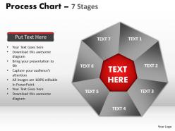 Process chart 7 stages style 1 powerpoint slides and ppt templates 0412