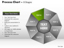Process chart 8 stages style 1 powerpoint slides and ppt templates 0412