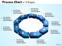 Process chart 9 stages powerpoint slides and ppt templates 0412