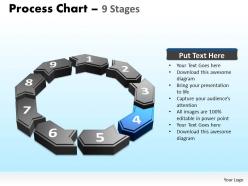 Process chart 9 stages powerpoint slides and ppt templates 0412