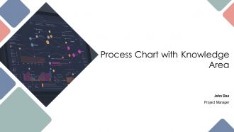 Process Chart With Knowledge Area PPT Example AT