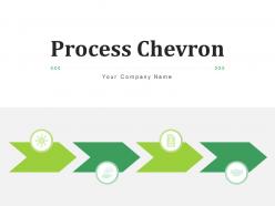 Process Chevron Business Model Cash Flow Management Development