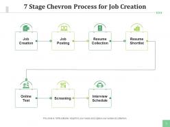 Process Chevron Business Model Cash Flow Management Development