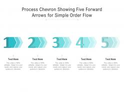 Process Chevron Showing Five Forward Arrows For Simple Order Flow