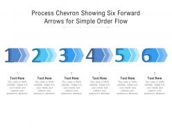 Process Chevron Showing Six Forward Arrows For Simple Order Flow