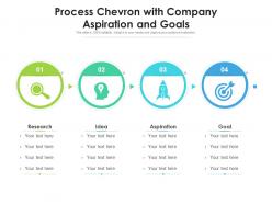 Process Chevron With Company Aspiration And Goals