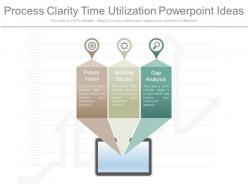 Process clarity time utilization powerpoint ideas