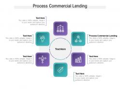 Process commercial lending ppt powerpoint presentation outline samples cpb