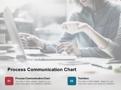 Process communication chart ppt powerpoint presentation outline professional cpb