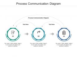 Process communication diagram ppt powerpoint presentation ideas good cpb