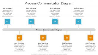 Process Communication DiagramIn Powerpoint And Google Slides Cpb