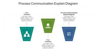 Process communication explain diagram ppt powerpoint presentation ideas graphics cpb