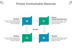 Process communication resources ppt powerpoint presentation infographic template file formats cpb