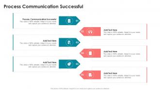 Process Communication Successful In Powerpoint And Google Slides Cpb