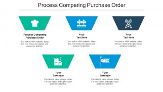 Process comparing purchase order ppt powerpoint presentation layouts rules cpb