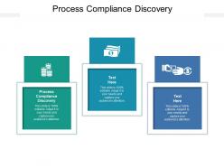 Process compliance discovery ppt powerpoint presentation show ideas cpb