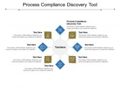 Process compliance discovery tool ppt powerpoint presentation infographics example topics cpb