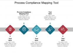 Process compliance mapping tool ppt powerpoint presentation infographic template cpb