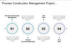 Process construction management project communication plan risk planning cpb