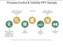 Process Control And Visibility Ppt Sample
