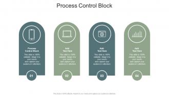 Process Control Block In Powerpoint And Google Slides Cpb