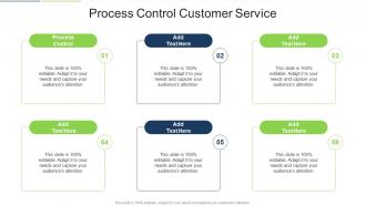 Process Control Customer Service In Powerpoint And Google Slides Cpb