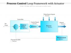 Process control loop framework with actuator