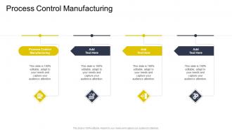 Process Control Manufacturing In Powerpoint And Google Slides Cpb