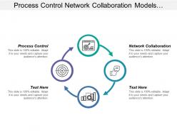 Process control network collaboration models process control trusted traders