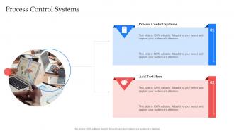 Process Control Systems In Powerpoint And Google Slides Cpb