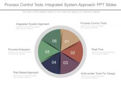 Process control tools integrated system approach ppt slides