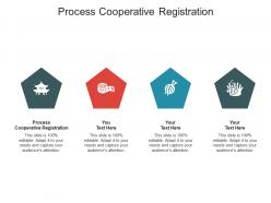 Process cooperative registration ppt powerpoint presentation outline picture cpb