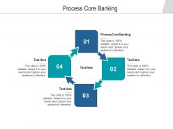 Process core banking ppt powerpoint presentation styles demonstration cpb