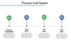 Process cost system ppt powerpoint presentation show model cpb