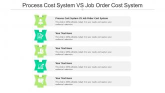 Process Cost System Vs Job Order Cost System Ppt Powerpoint Presentation Inspiration Cpb