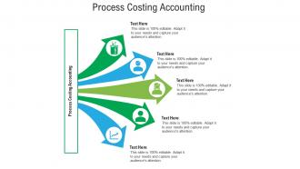 Process costing accounting ppt powerpoint presentation pictures design templates cpb