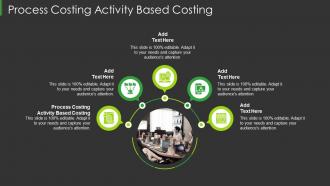 Process Costing Activity Based Costing In Powerpoint And Google Slides Cpb