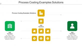 Process Costing Examples Solutions Ppt PowerPoint Presentation Outline Portrait Cpb