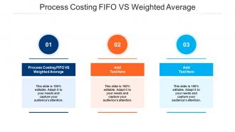Process Costing FIFO VS Weighted Average In Powerpoint And Google Slides Cpb