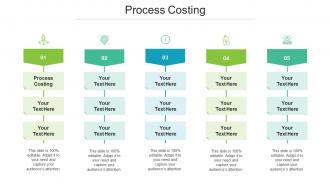 Process costing ppt powerpoint presentation styles design ideas cpb