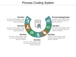 Process costing system ppt powerpoint presentation inspiration ideas cpb