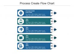 Process create flow chart ppt powerpoint presentation show professional cpb