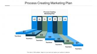 Process creating marketing plan ppt powerpoint presentation professional background cpb