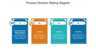 Process decision making diagram ppt powerpoint presentation model slide portrait cpb